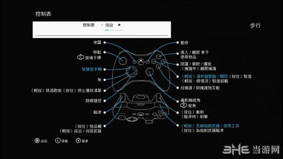 pc怎么用ps4手柄