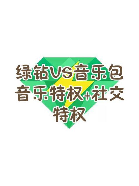 开绿钻下载的音乐是永久的吗