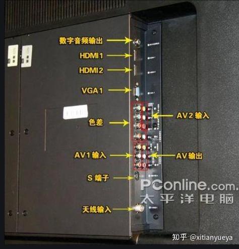 电视音频输出到功放连接线