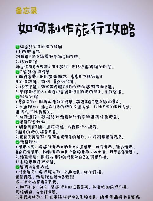 攻略创作者注意事项