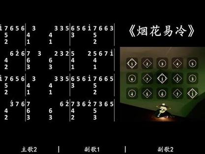 光遇琴谱《烟花易冷》