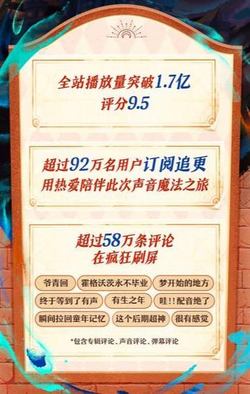 播放量过亿的有声小说
