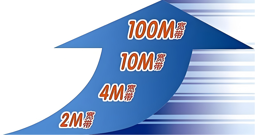 家用选100兆还是300兆