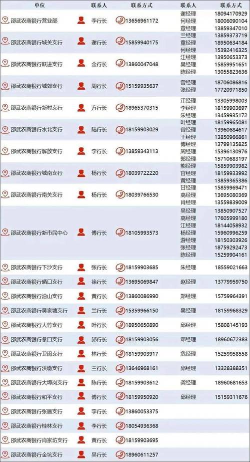 天才小麦官网客户电话