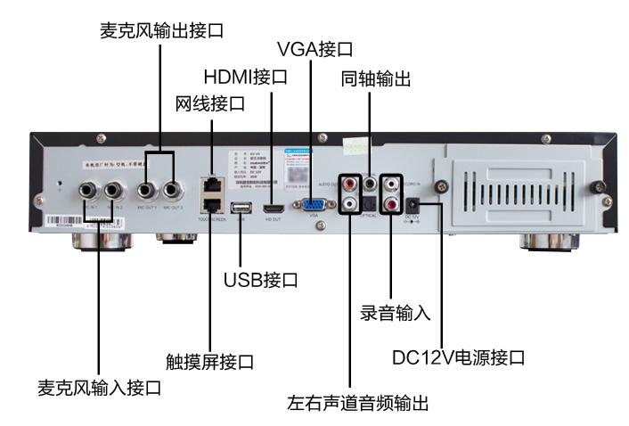 点歌机与电视无线联接