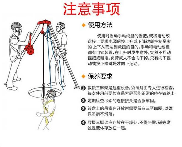 三脚架使用说明
