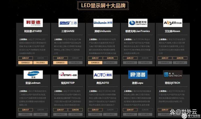 电脑显示屏十大排名