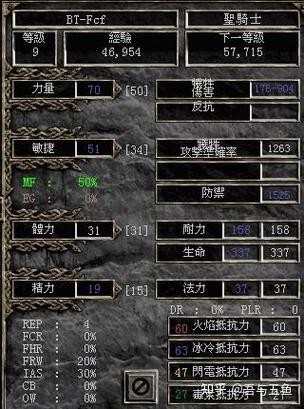 暗黑2力量加到多少