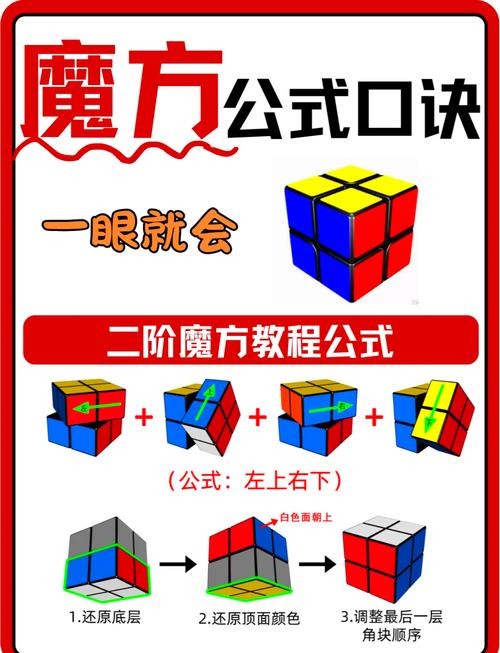 二阶精怪怎么转换成灵魂