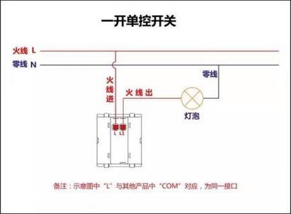 48个体开关正确图解