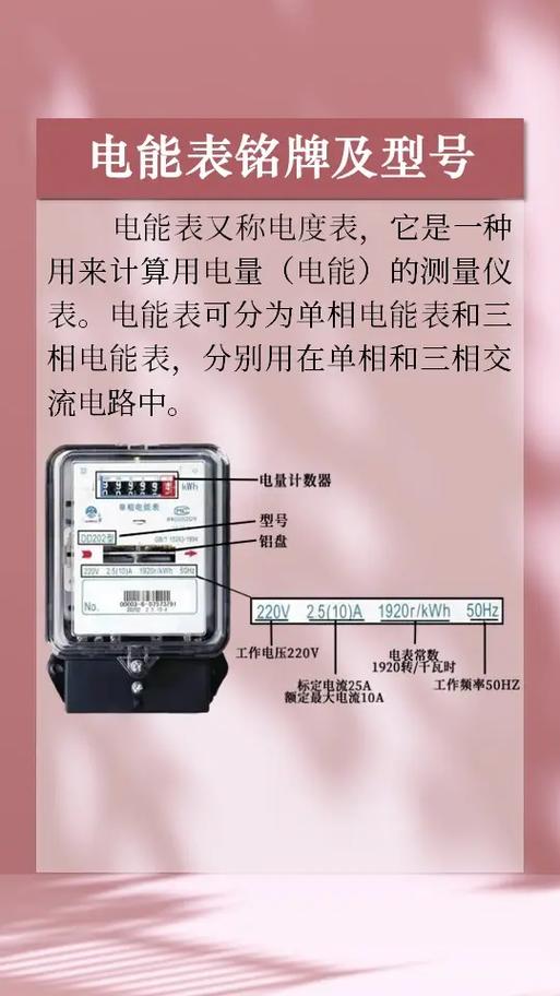 电工必背25个常识