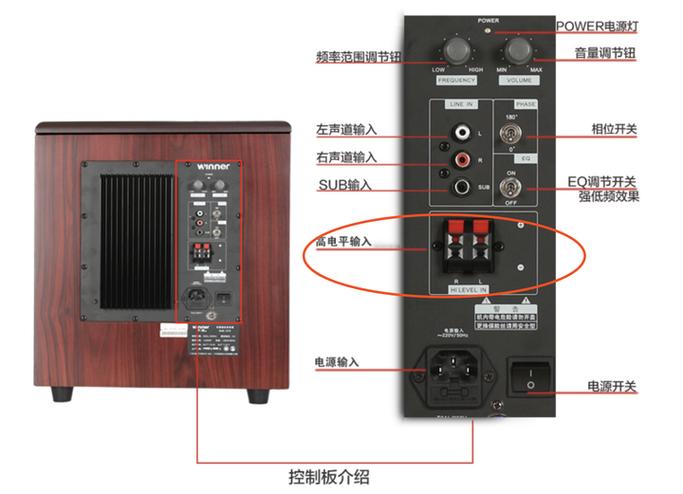两声道功放怎么接低音炮