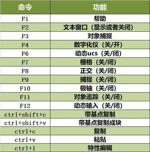 迅捷255指令
