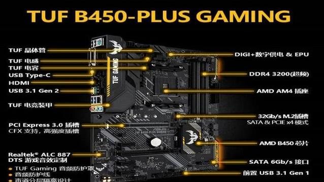 b450m主板接口详解