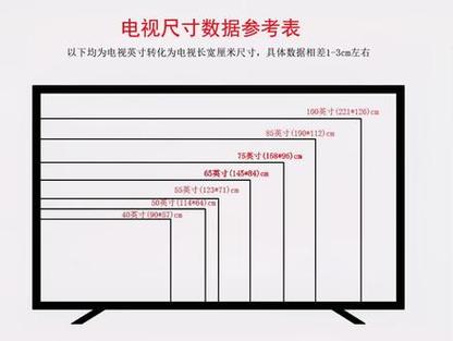 三十二英寸的电视长宽是多少