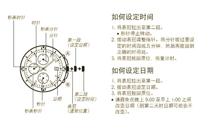 带日历的挂钟怎么调日历