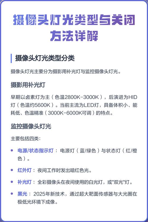 监控显示灯怎么关闭