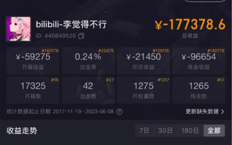 小黑盒怎么绑定csgo