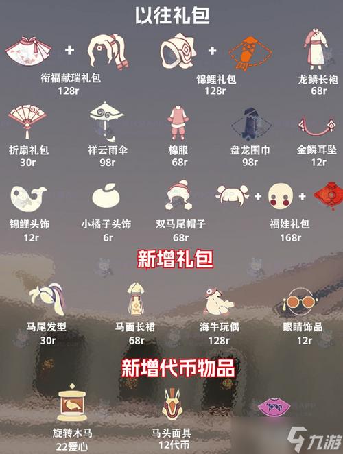 光遇全物品他人可见
