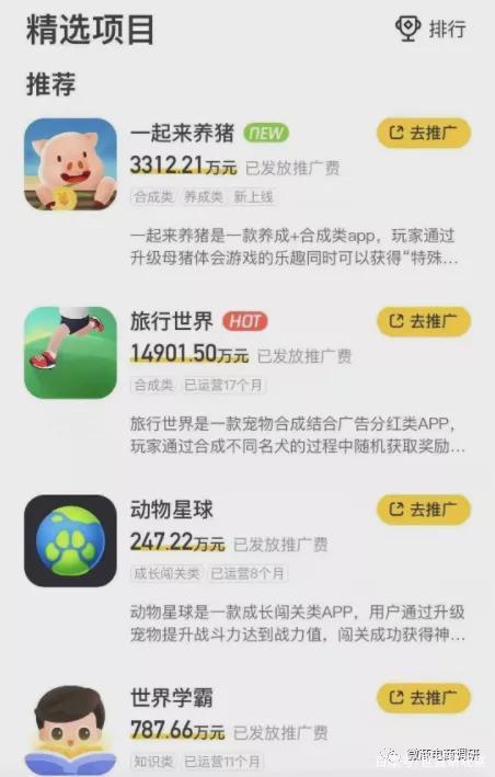 蜂群联盟多少人在玩