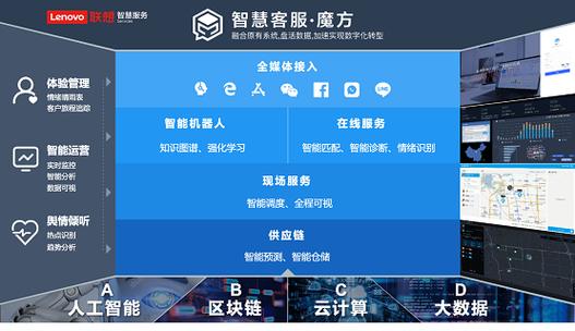 联想智慧app官方下载