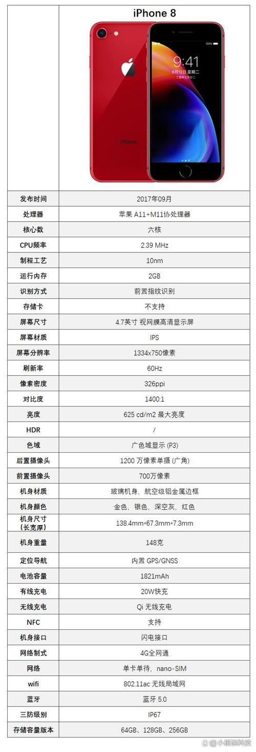 iphone8参数配置详细参数