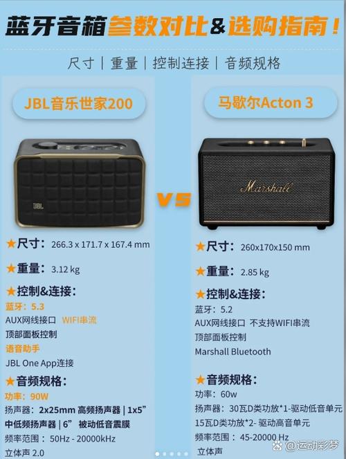 jbl音响说明书中文