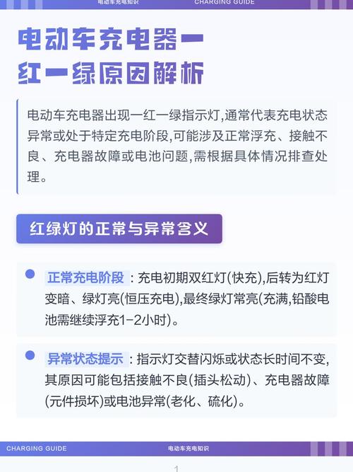 电动车充电一红一绿的是什么原因