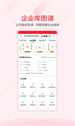 同花顺2018年老版本下载