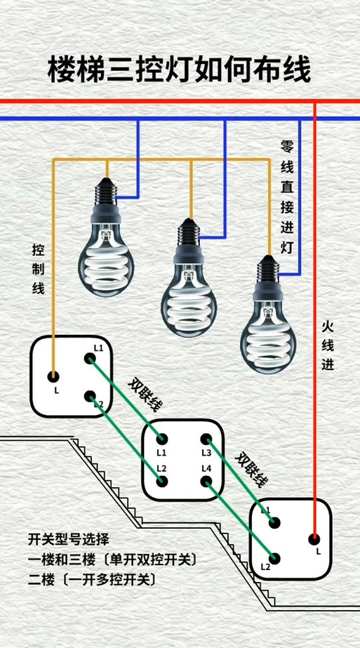 三开开关接线