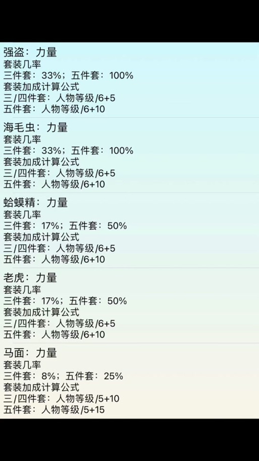 梦幻西游套装需要几件