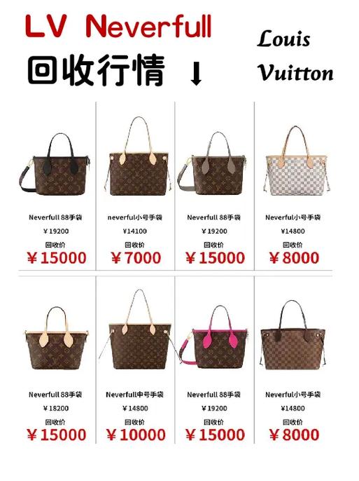 lv官方旗舰店官网