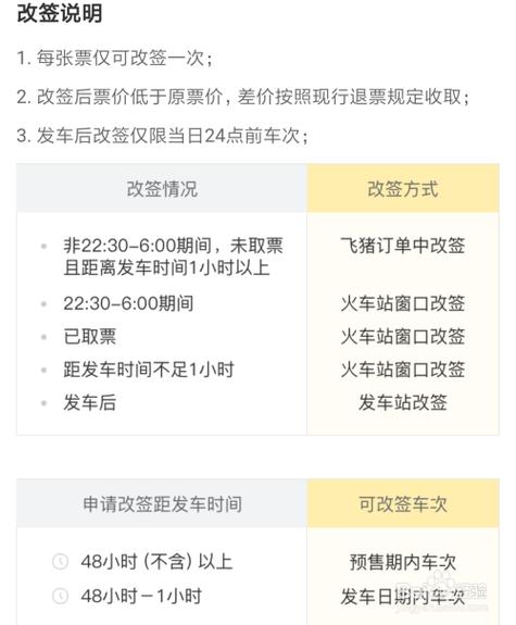 美团上买的停运火车票会自己退吗
