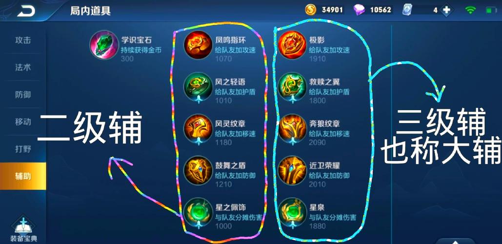王者荣耀辅助打兵最后一下抢经济的影响