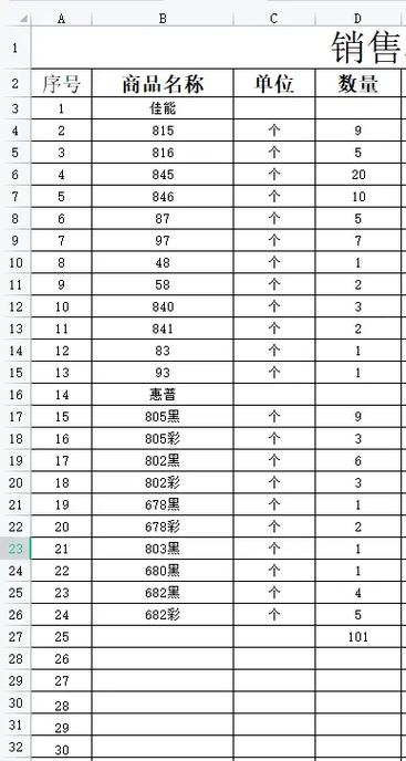 墨盒回收多少钱一个