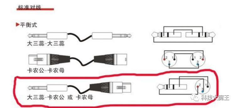 3.5mm音频线接法图解