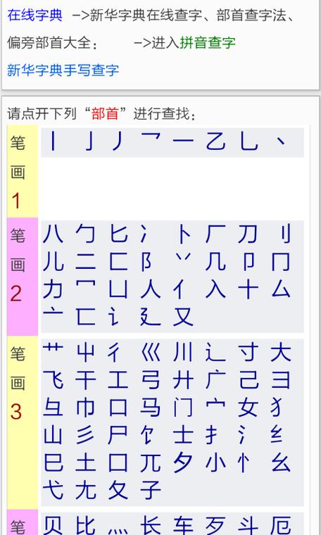 新华字典按拼音查字