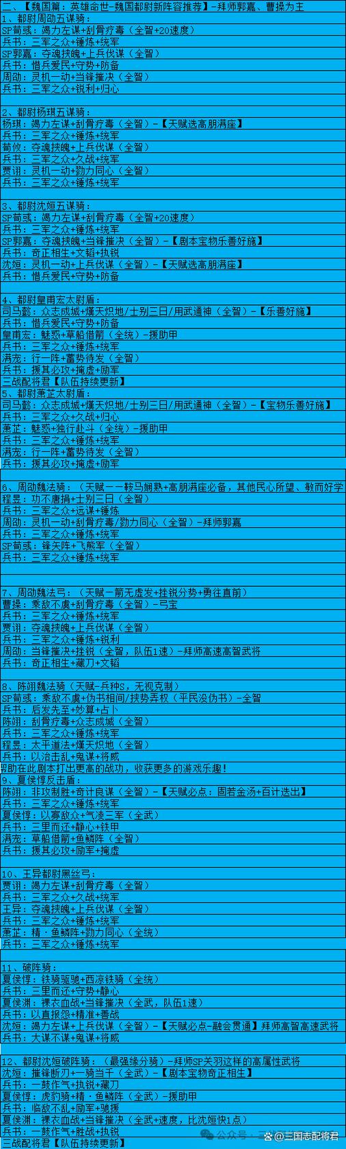 2026开荒最厉害的一套阵容