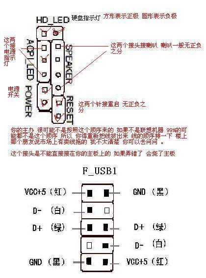 13针主板跳线接法