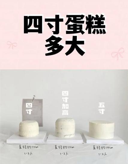 4英寸蛋糕有多大参照物