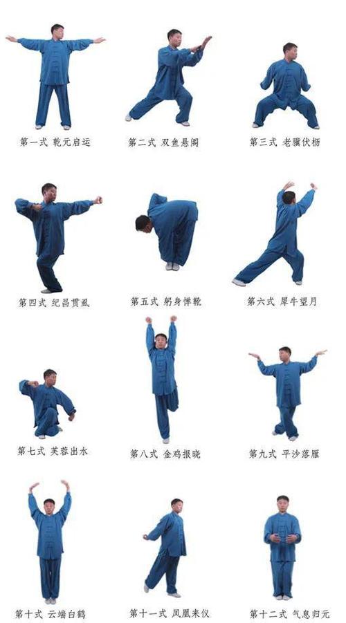 炼气入门《引气诀》
