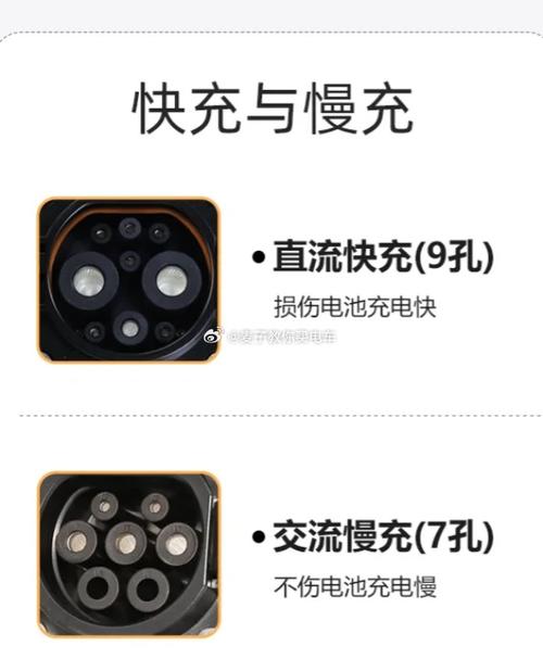 小桔充电是快充还是慢充