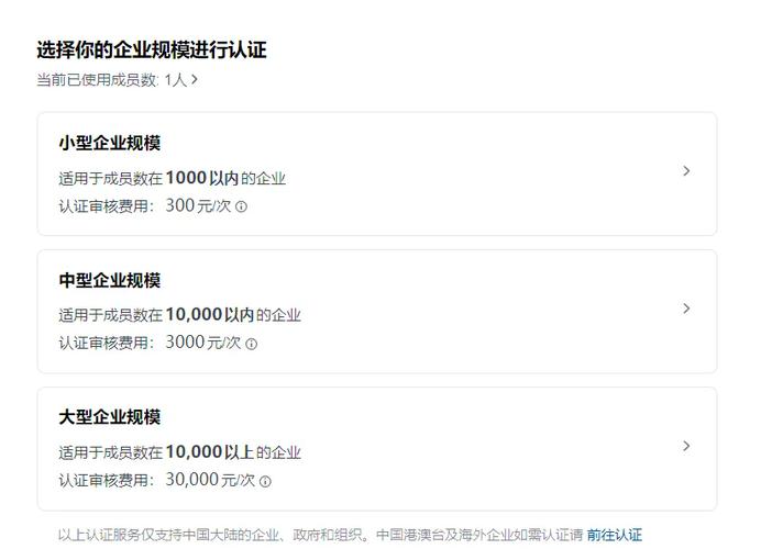 企业微信一个月多少钱