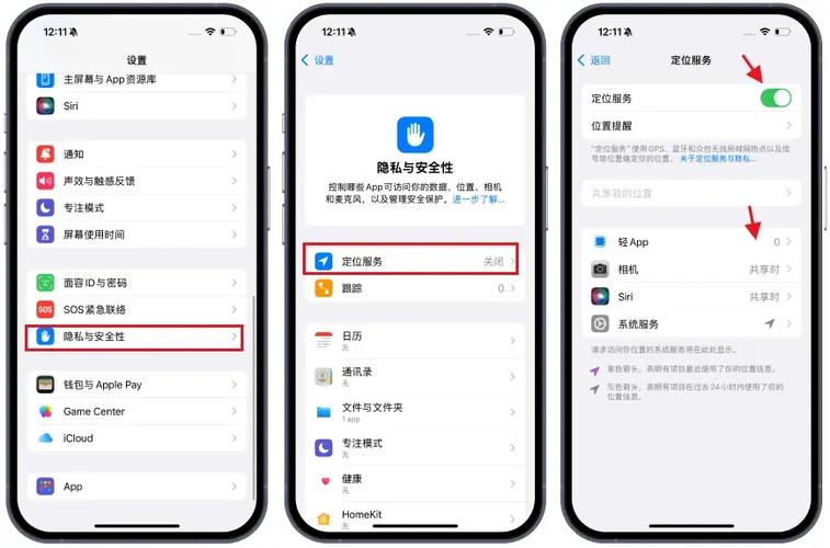 请在设置隐私中开启王者权限