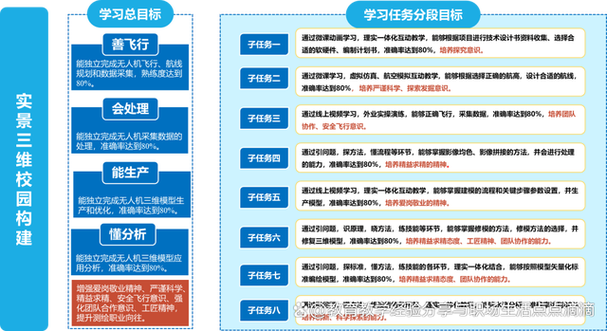 思政课包括哪些课程