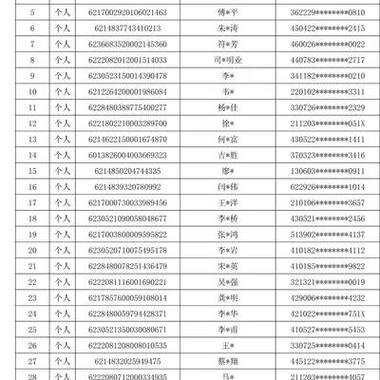 给涉赌银行卡转账被冻结