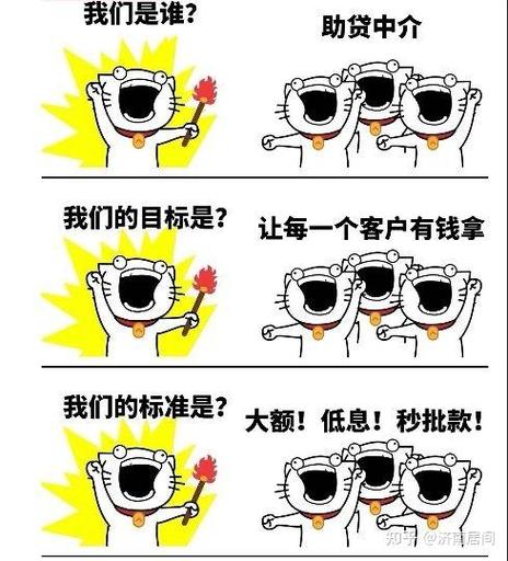 贷款蛙借钱靠谱吗