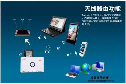 魔盒云盒