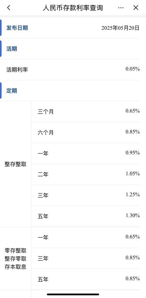 计算利息的app
