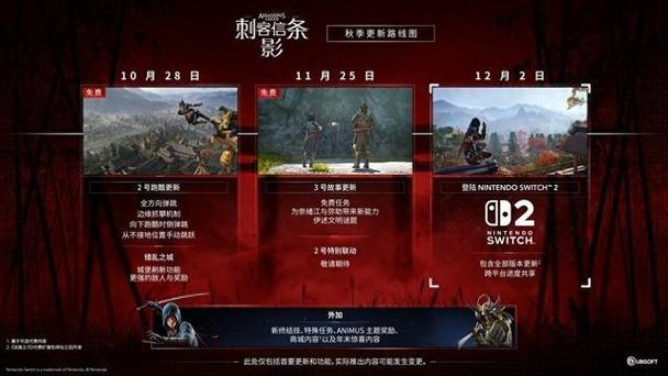 刺客信条奥德赛找父亲还是找母亲还